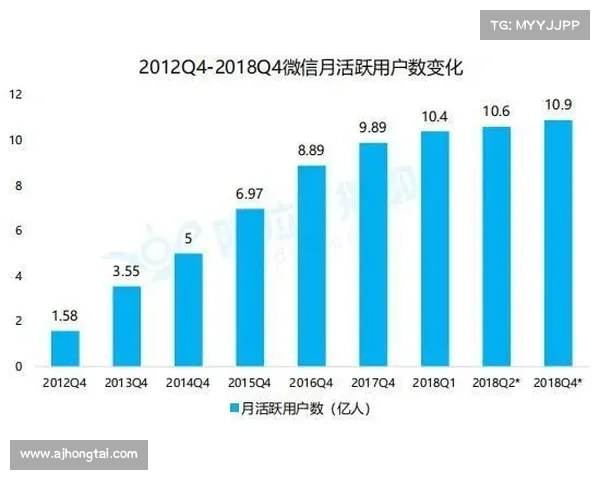 探索CF游戏创新发展路径与未来趋势分析 探索CF游戏创新发展路径与未来趋势分析