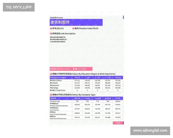 全球金矿资源分布及主要开采区域分析与发展趋势解读 全球金矿资源分布及主要开采区域分析与发展趋势解读