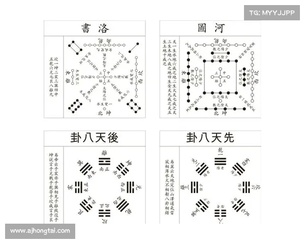 阴阳符文与古代宇宙观的深度解析及其对现代哲学的启示 阴阳符文与古代宇宙观的深度解析及其对现代哲学的启示
