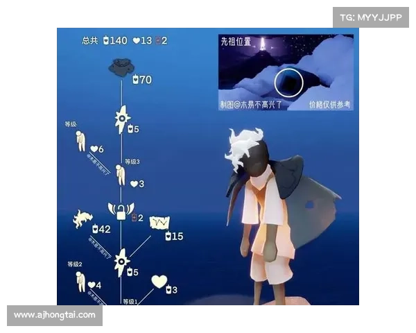 探寻吓人先祖兑换表的文化意义与历史根源解析