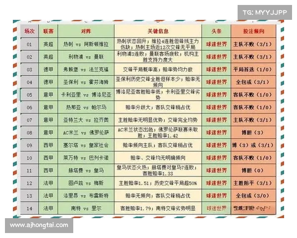 五大联赛之间的主要区别分析：从球队实力到赛季制度的全面对比