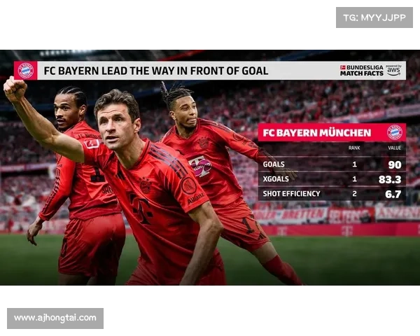 拜仁慕尼黑德甲霸主地位的背后秘诀与持续竞争力分析 拜仁慕尼黑德甲霸主地位的背后秘诀与持续竞争力分析